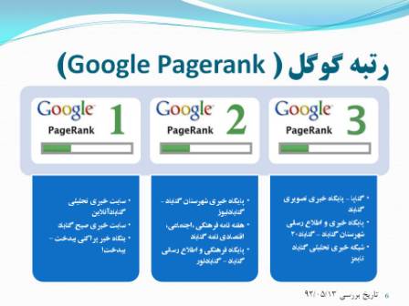 Slide6