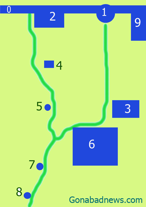 قنات قصبه گناباد