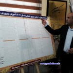 هادی محمدپور مدیر آموزش و پرورش گناباد